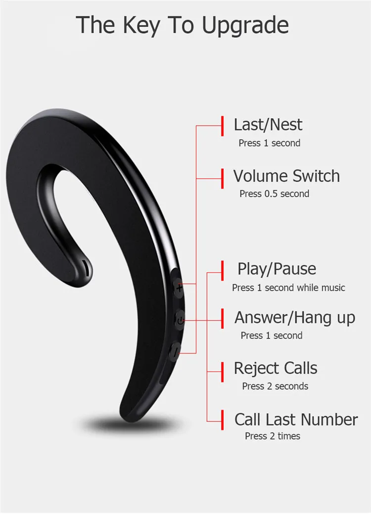 Y12 Ear Hook Bone Conduction cheap Bass Noise Reduction Stereo Airbuds Headset Headphone Wireless Blue tooth Earphone for iPhone