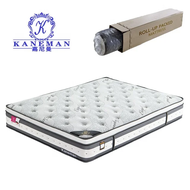 

Wholesale OEM cheap price good vacuum packing roll up sleepwell spring bed mattress box