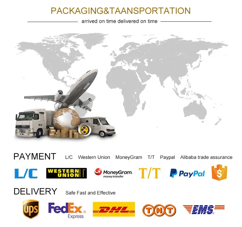 shipping&payment terms