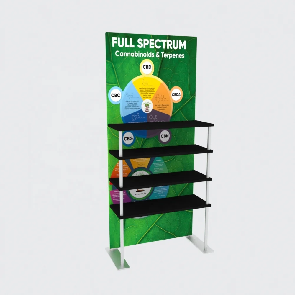 

Dropshipping Aluminum Tube Portable Modular Tension FabricExhibition Trade Show Promotion Shelf Display Stand