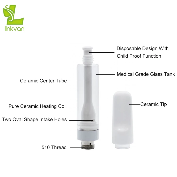 linkvan full ceramic 12