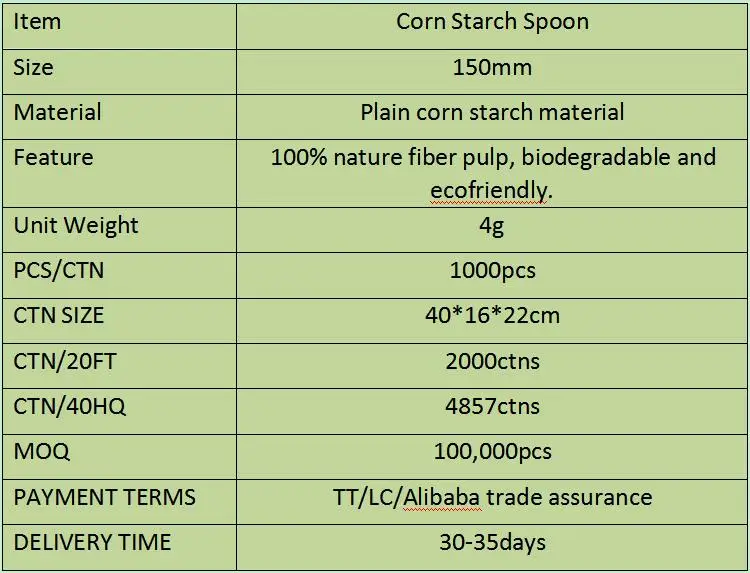 eco-friendly cutlery