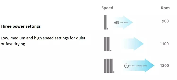 three power settings