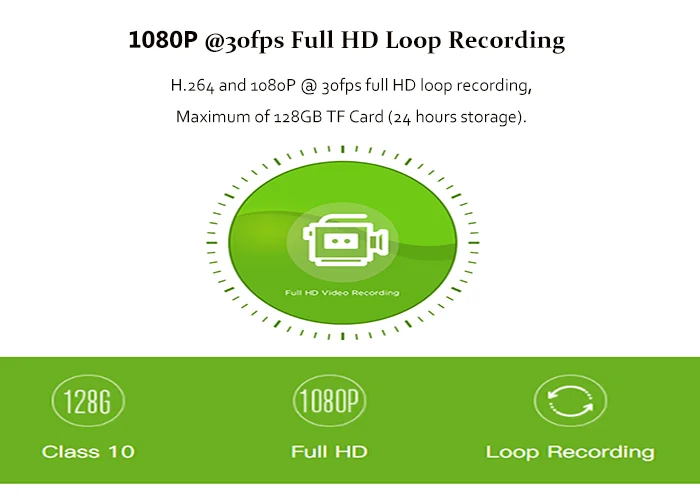 Cheap Ddpai Mini Car Dash Cam 140 Degree 1080p Hd App Control Free Wifi