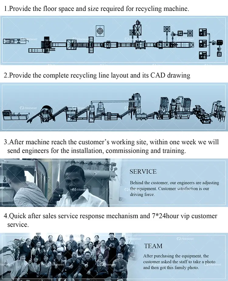 Scrap Tire Recycling Machine Produce Rubber Granule And Rubber Powder