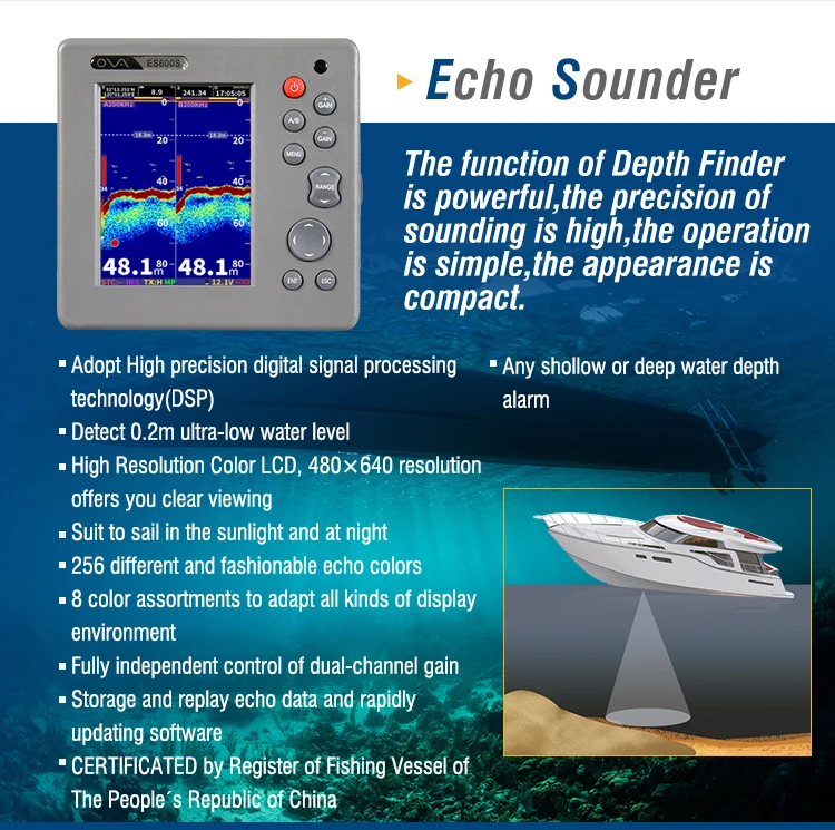 6inch Dualfrequency Echo Sounder For Submarine Depth And Digital