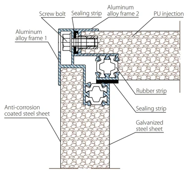 Air Handling Unit, 10000m3/h, HVAC, AHU - detail 6