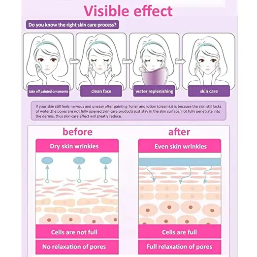 electron facial acne nano spray steamer nano steamer home use beauty spa machine facial care face vaporizer facial steamer salon