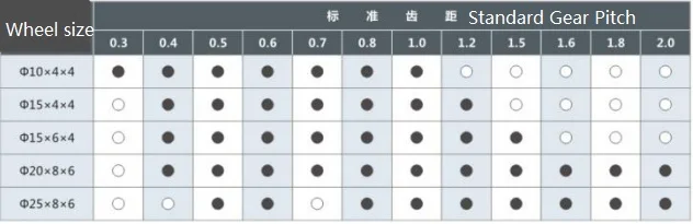 wheel size.jpg