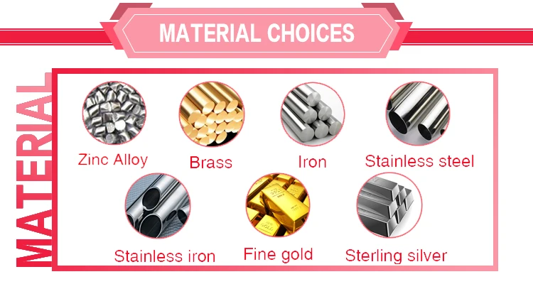 Material choices
