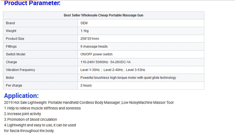 massage gun dropshipping