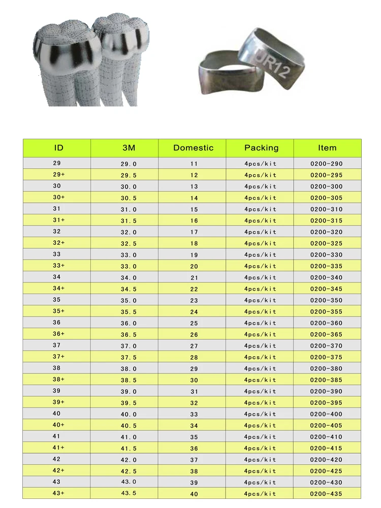 Orthodontic Premolar Bands First Molar Convertible Dental Molar Bands