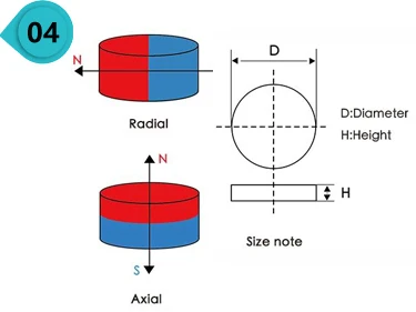 rare earth n42 oval shape neodymium magnet for sale
