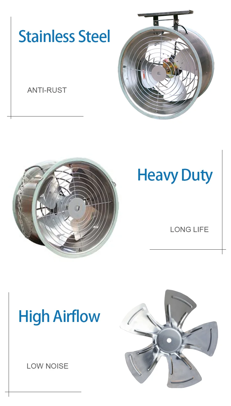 Factory Agricultural Greenhouses Circulation Fan For Inside Air