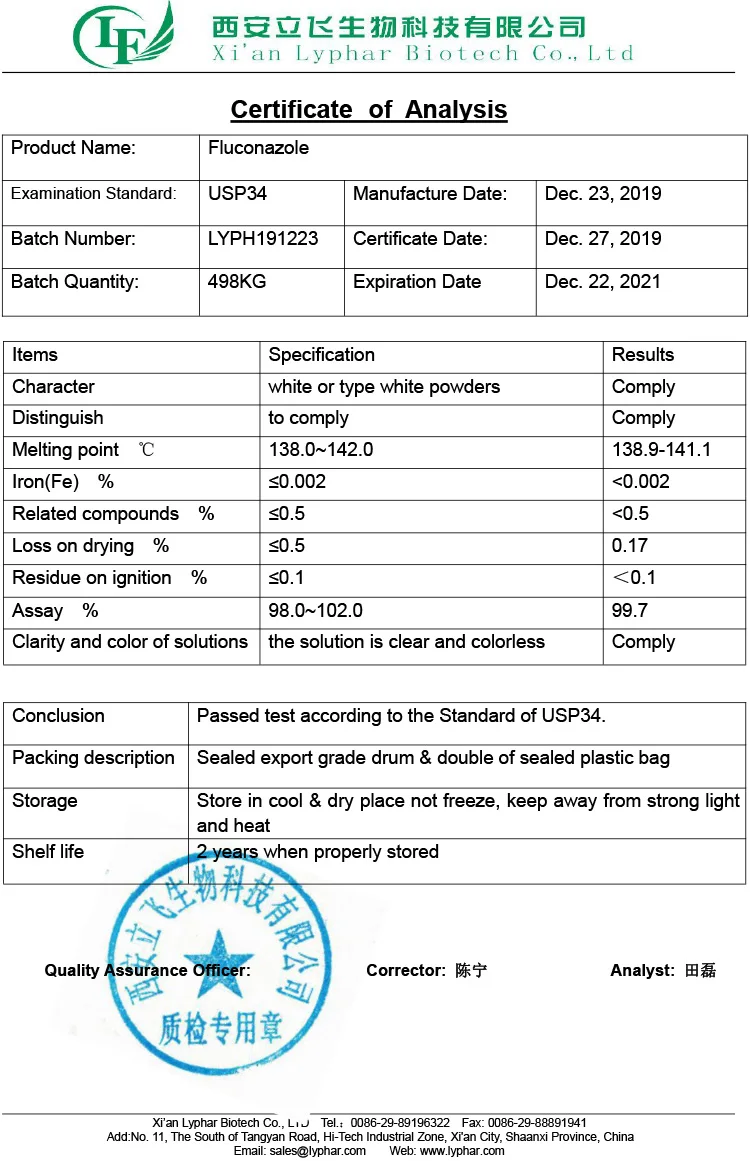 Prix fluconazole