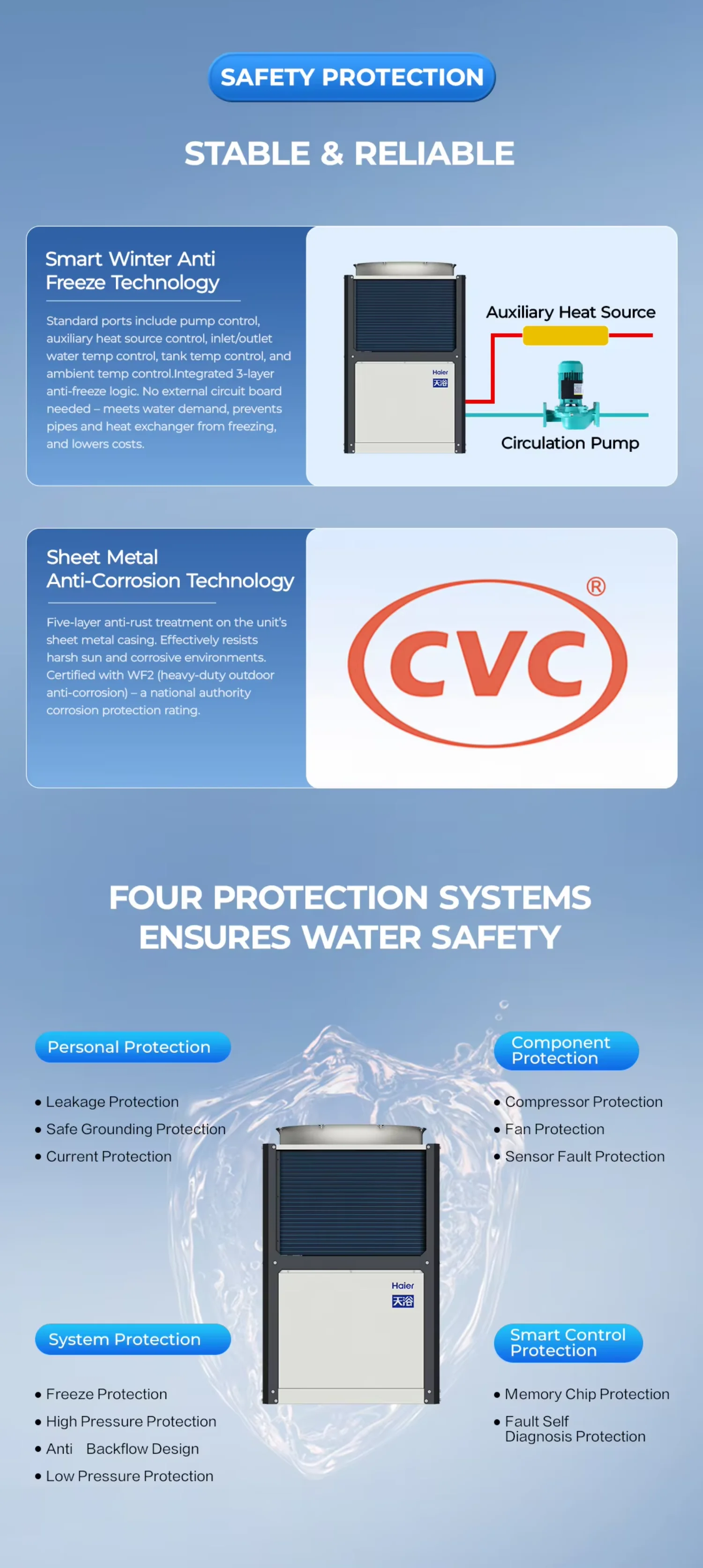 Water Heater, 8kw, 30kw, 84kw, 100kw - detail 24