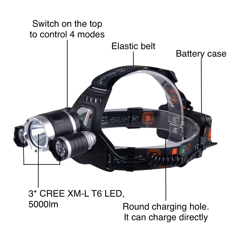 Hot Sale 5000lm 30 Watt 3 Pcs Xml T6 Led 4 Modes Powerful Rechargeable 3 Led Headlamp Buy Rechargeable 3 Led Headlamp 5000lm Rechargeable Headlamp Xml T6 Led Headlamp Product On Alibaba Com