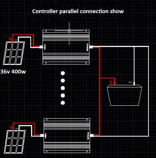 Dc Motor Controller For Electric Vehicle 48v/60v/72v/80v/96v Buy Dc