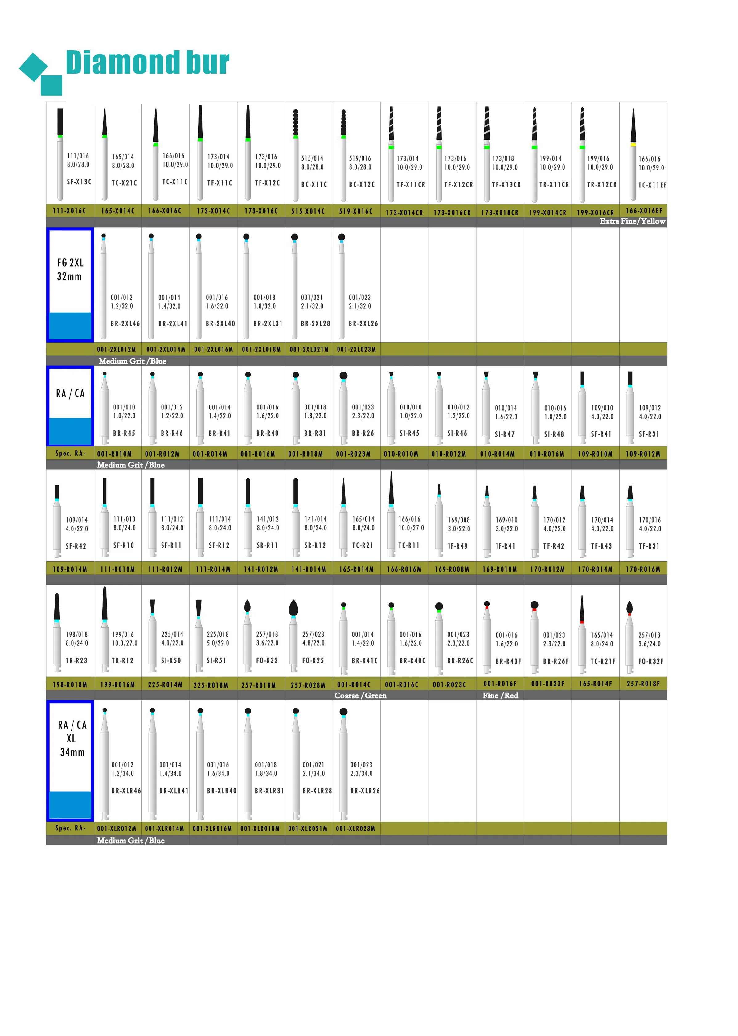 dental laboratory diamonds burs