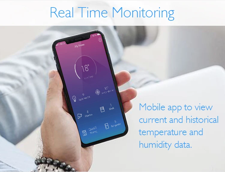 Real Time Monitoring Humidity Temperature Smart Wireless Sensor Testing Meters For Smart Home - ANKUX.COM