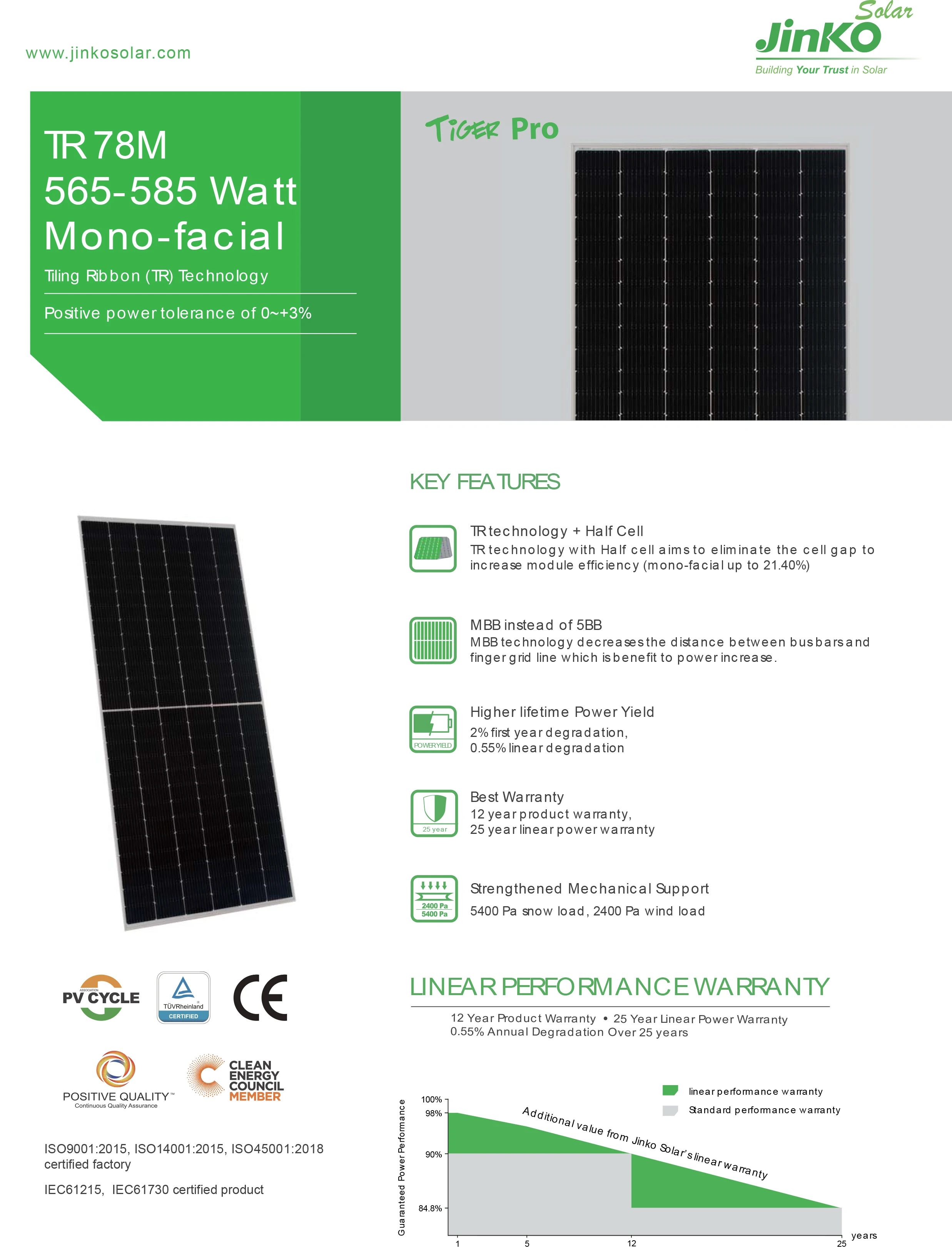 Highest Power Jinko Tiger Pro Half Cell Solar Panel 575w 580w 585w For ...