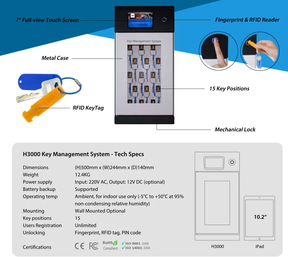 Electronic Key Access Control Systems For Property Management Buy