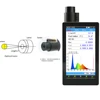 OHSP350L Multi -Function 380-780nm Luminometer Luminance Meter Spectrometer Prices