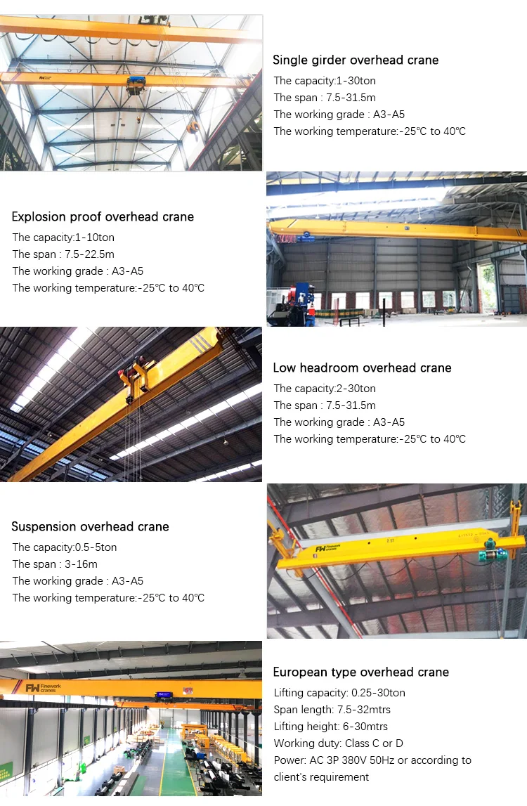 10 ton warehouse used double girder overhead crane
