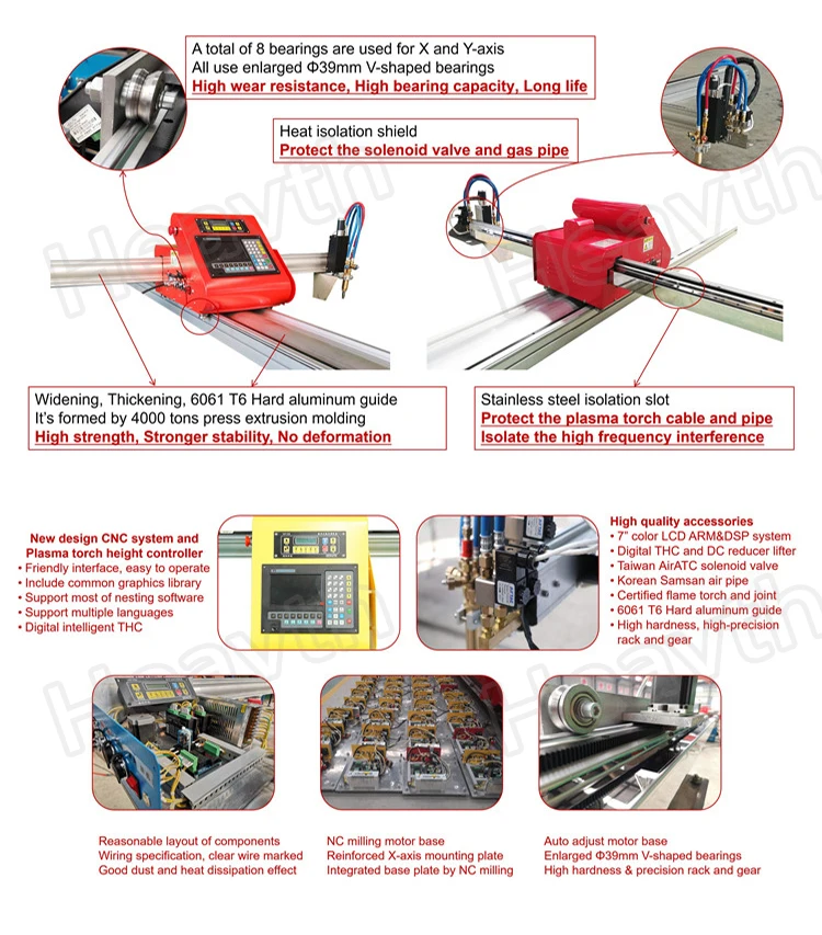 Ms 30 Cantilever Flame Head Steel Cut Portable Cnc Plasma Metal Cutting Machine Buy Flame Cut Steel Cantilever Metal Cutting Machine Portable Cnc Plasma Cutting Product On Alibaba Com