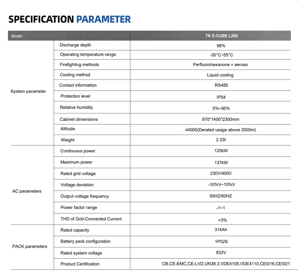 TK E-CUBE L200 Specifications