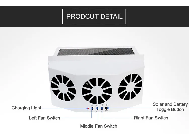Cooling System Solar Panel, 2.4V, ABS - detail 6