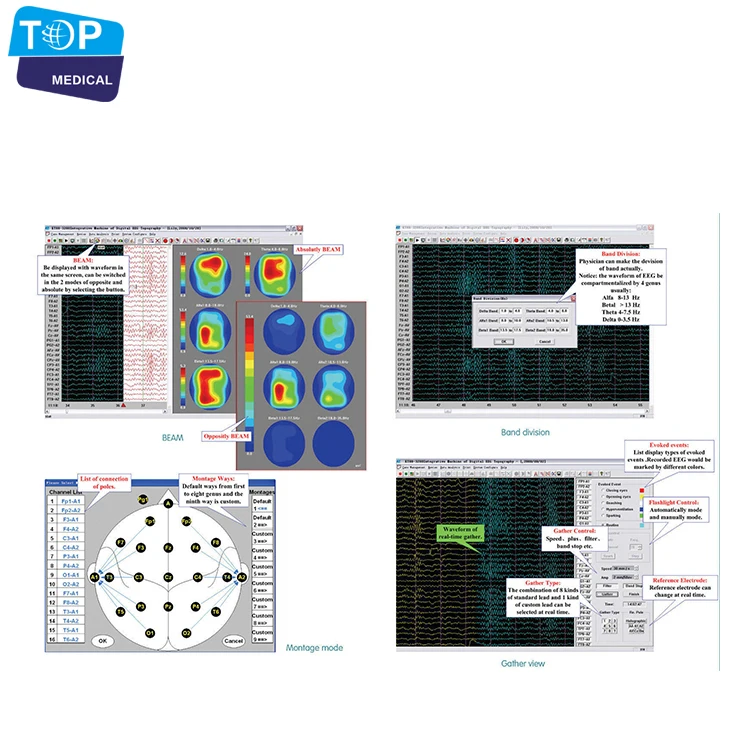 TOP-B1111-5