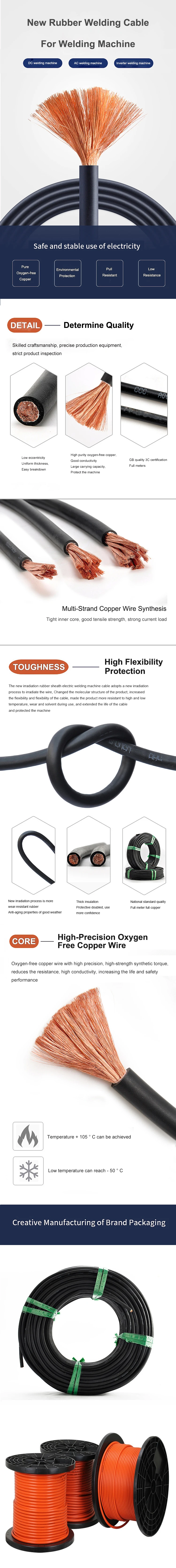 Price 25mm 180mm Aluminum Cable PVC XLPE Insulated Single Core Copper Cable - ANKUX.COM