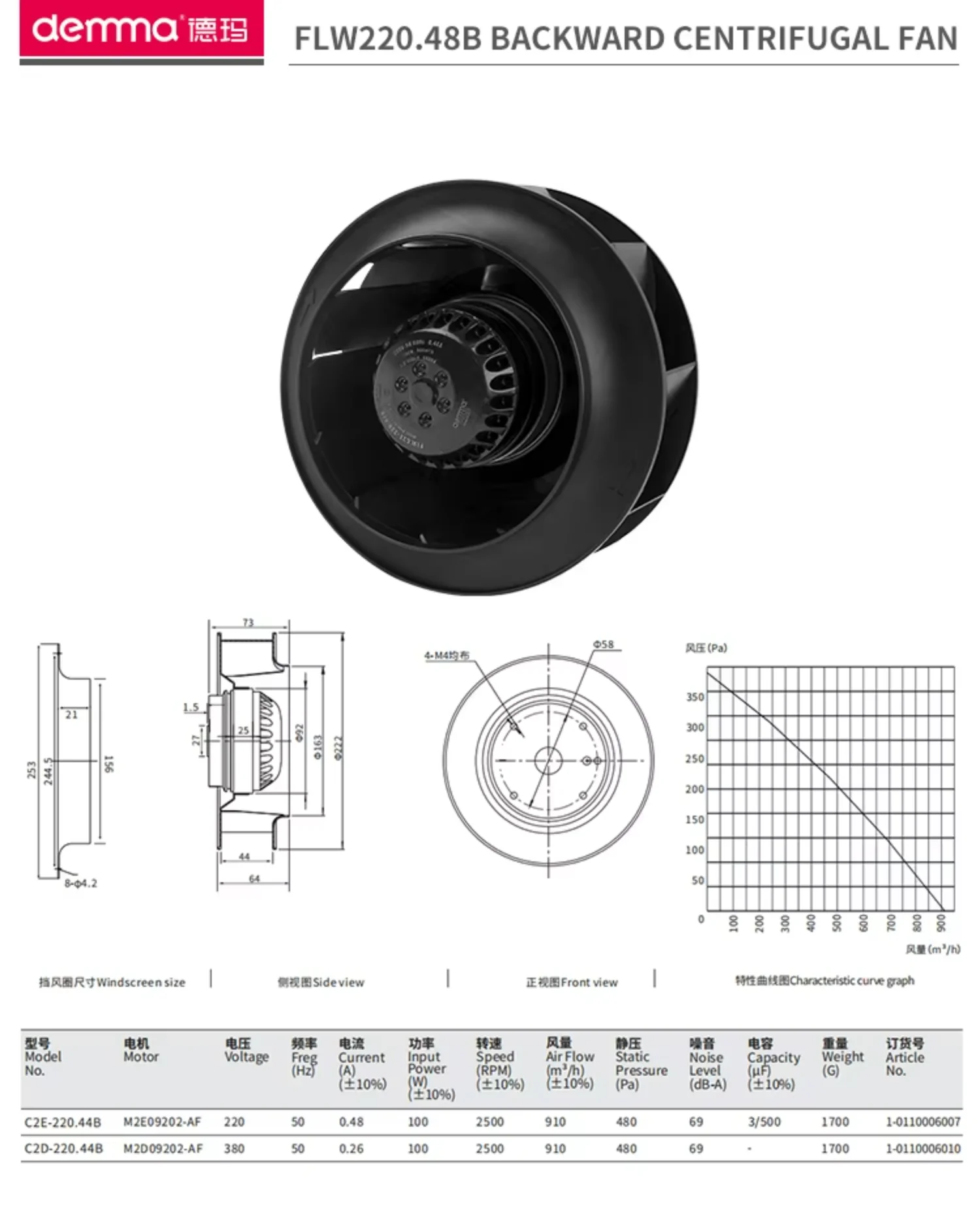 Centrifugal Fan, 380V, 225mm - detail 22