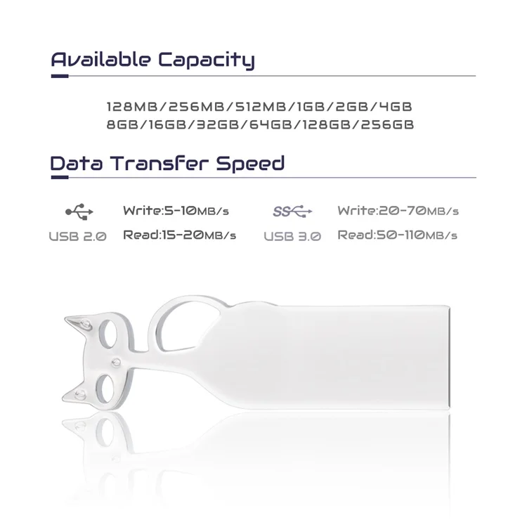 Usb 3.0 Customized Cat Pendrive 8gb 128gb Usb Flash Drive - ANKUX.COM