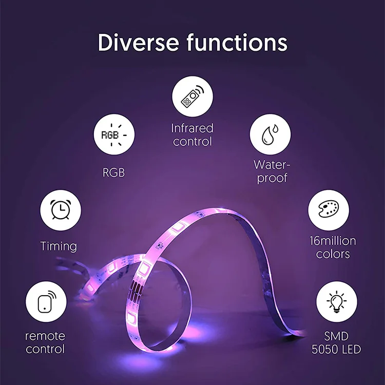
Smart WiFi LED Strip SMD 5050 10M 300LEDs IP20 RGB Light Smart Phone Controlled for Home 