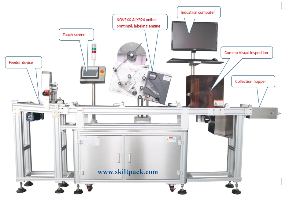 Automatic Clothing Hang Tag Online Printing Labeling Machine Buy Hang