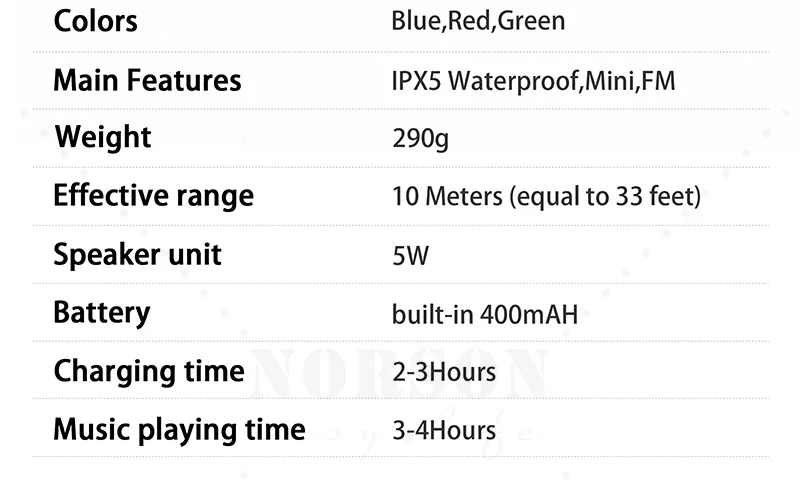 2020 Latest IPX5 Waterproof Bluetooth Speaker With Rich Bass Outdoor Sport Speaker - ANKUX.COM