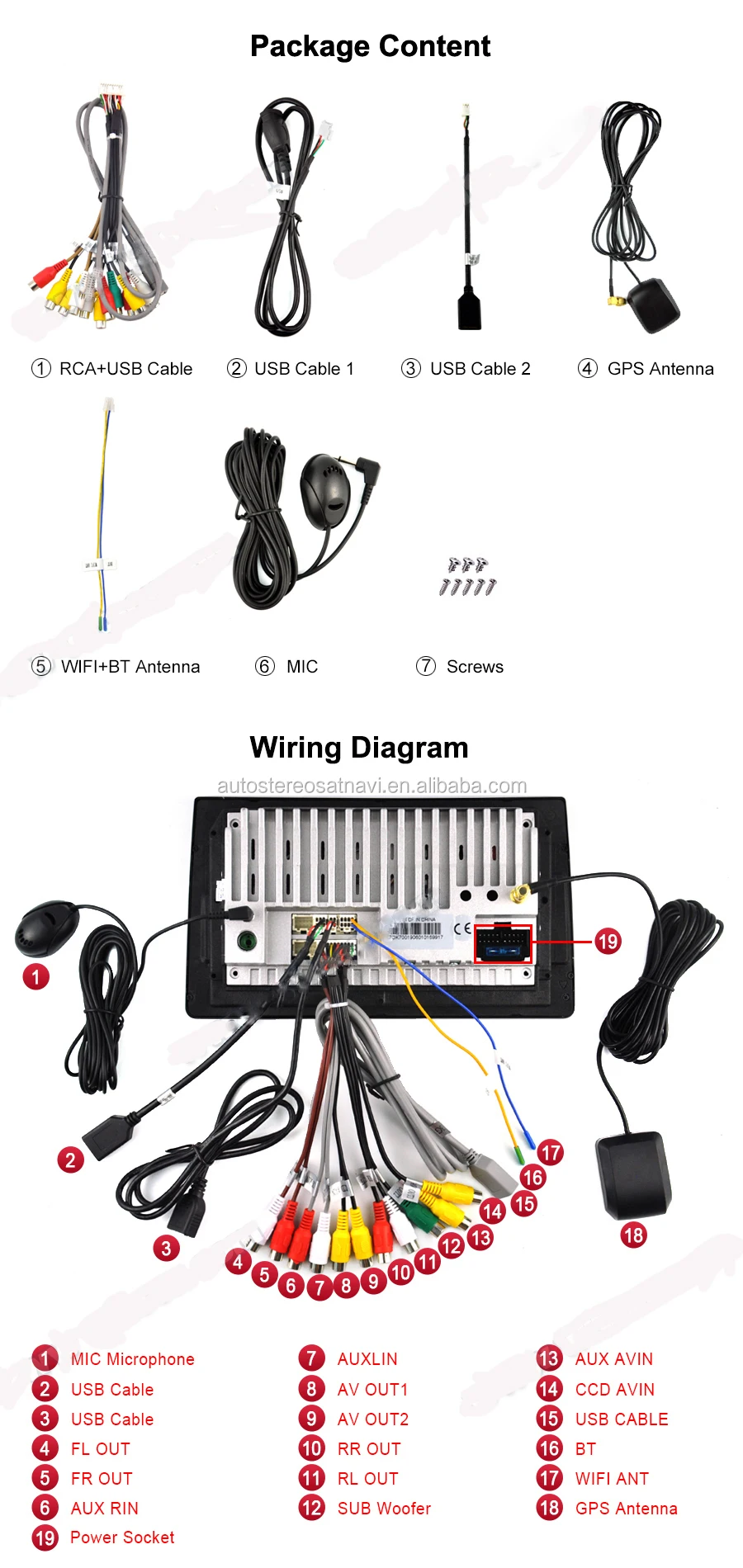 汽车收音机立体声 dvd gps 多媒体系统内置的数字信号处理器 (dsp)