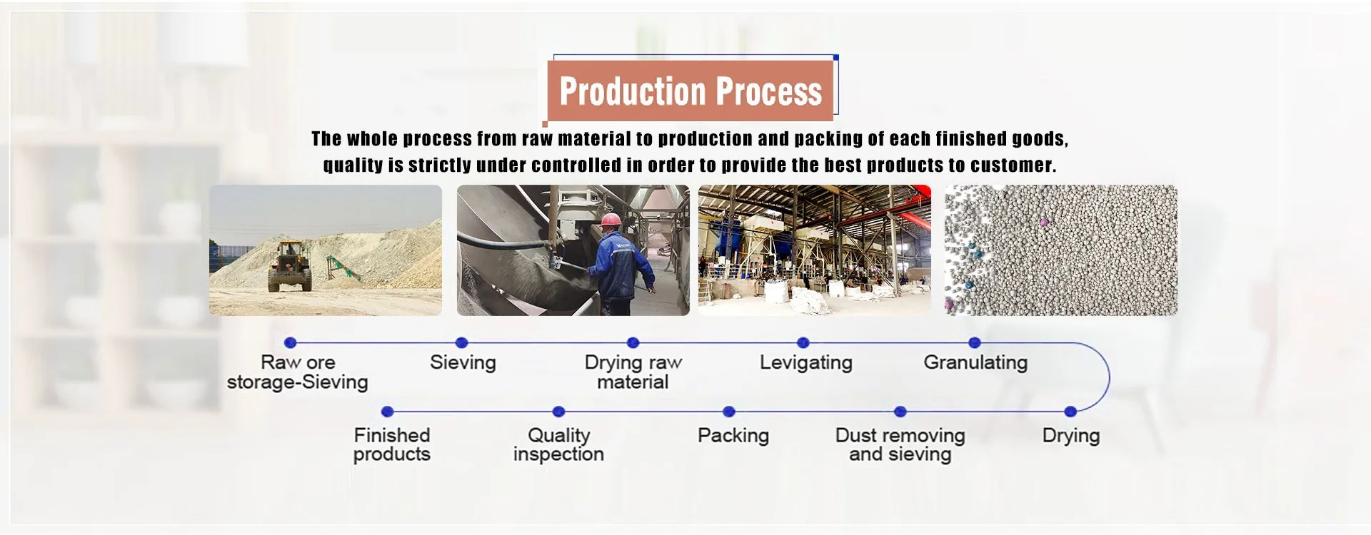 Inner Mongolia First Pet Pet Products Co., Ltd.