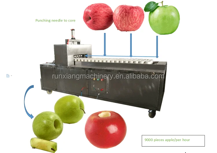 johnny apple peeler