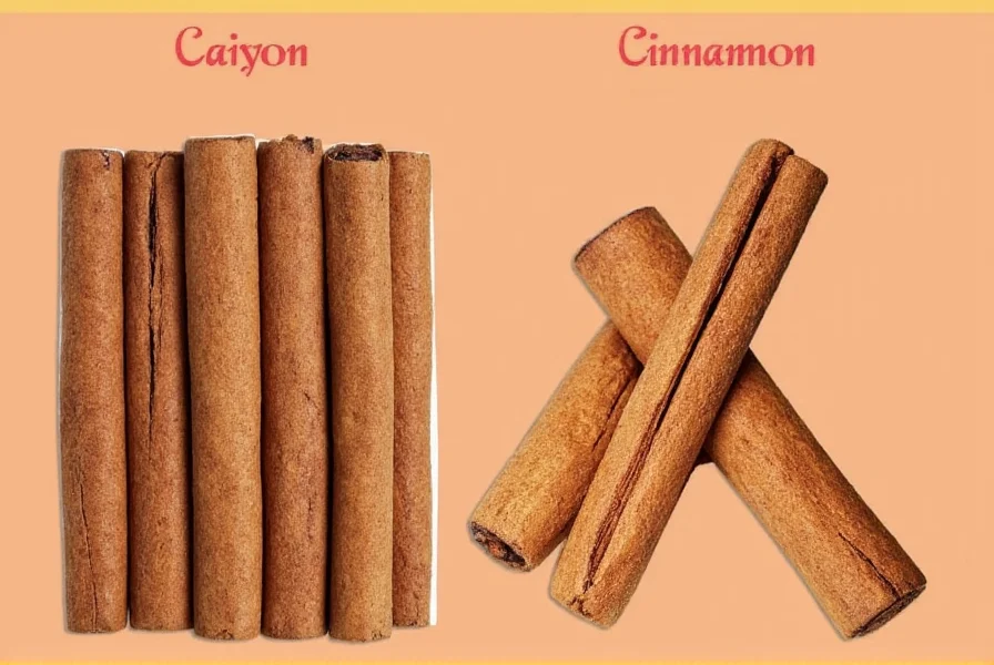 Cinnamon Storage