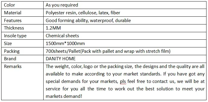 Chemical Sheet Shoes Raw Materials For Shoes Making Insole