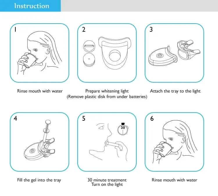 Teeth whitening kit d (2)