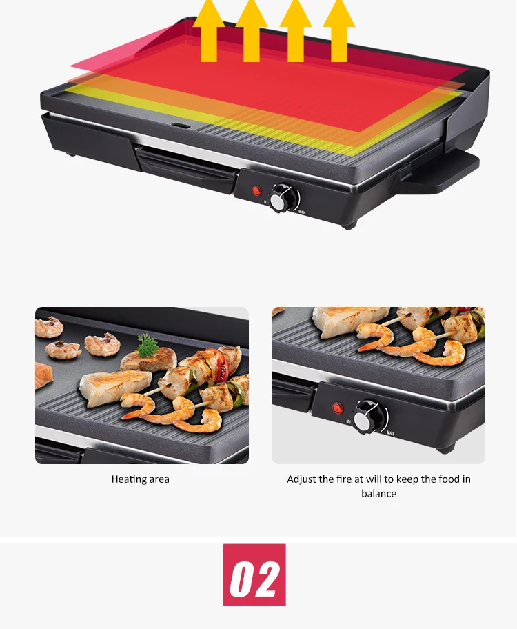 Smokeless Indoor Electric Grill,Electric Bbq Grill Outdoor Grill With