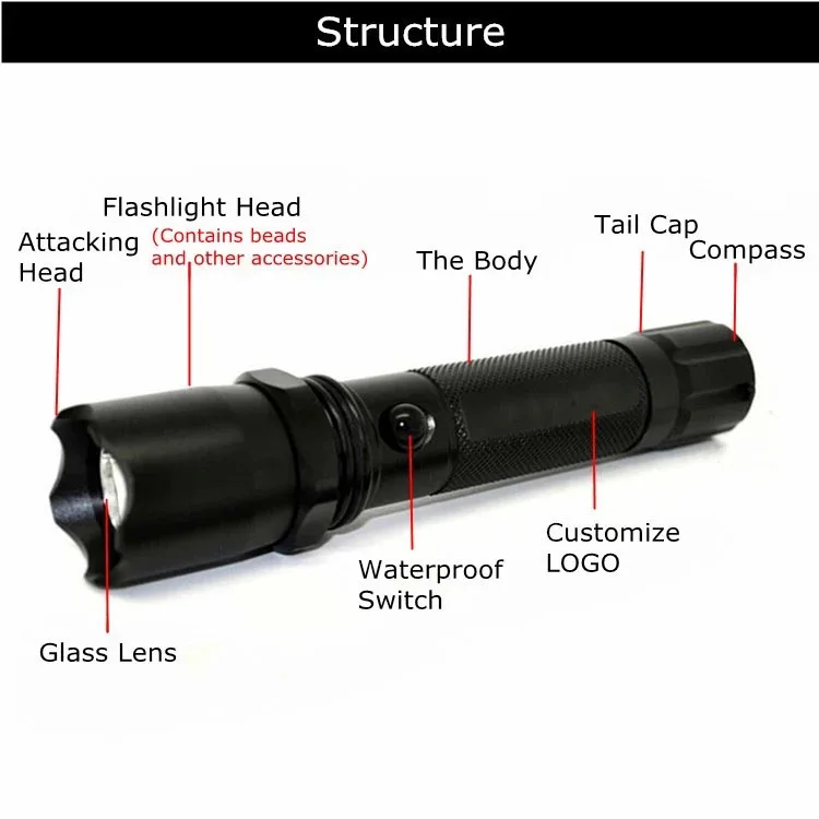 Potable Rechargeable 1101 Police Led Flashlight Buy 1101 Police Led Flashlight Led Potable Flashlight Police Led Flashlight Product On Alibaba Com