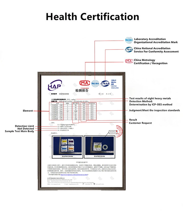 HAP HEALTH CERTIFICATION.jpg
