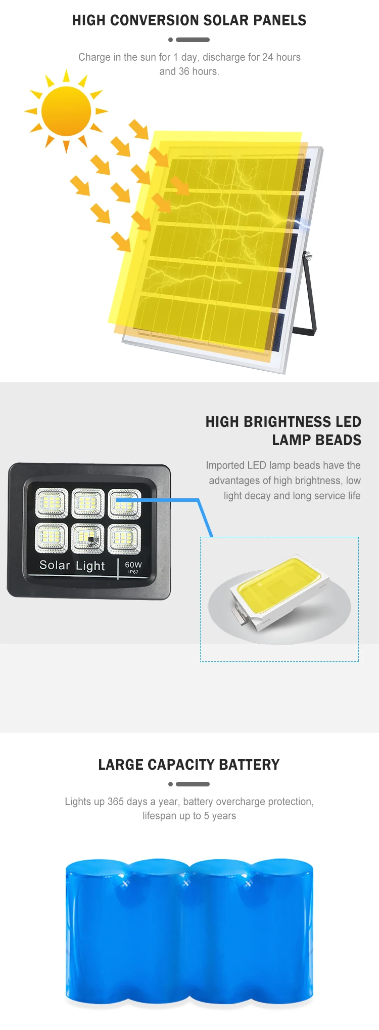 Reasonable price led solar flood light 50w 100 watt solar powered led flood light waterproof outdoor flood led spot light