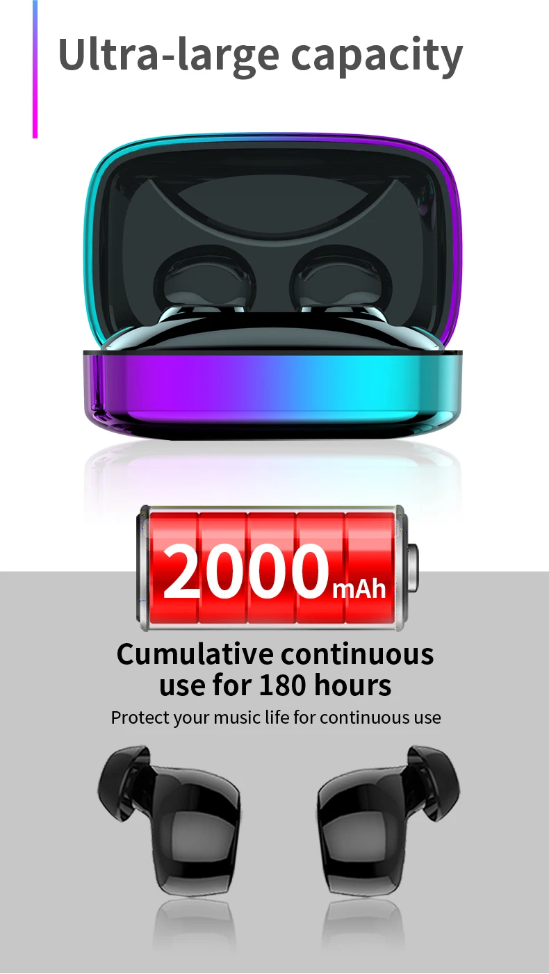 Amazon top-rated Good price portable TWS sport stereo wireless headset waterproof sport headphones - ANKUX.COM
