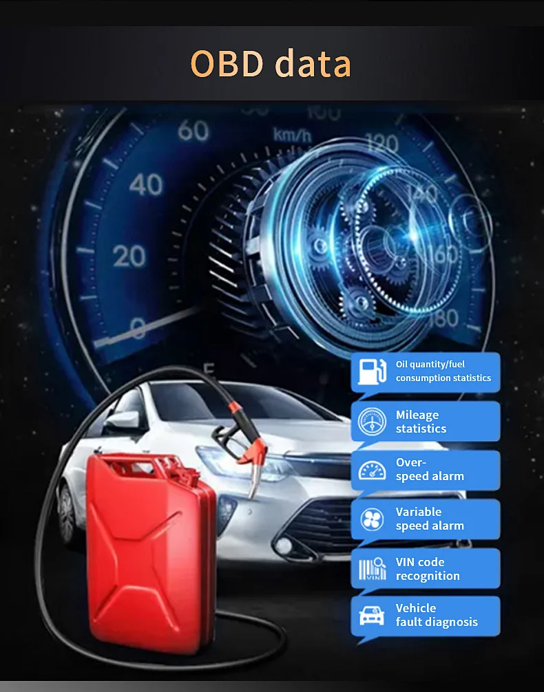 Obd Ii Gps Tracker Lte 4g Obdii Obd2 3g Device 4 G Real Time And Wifi 2